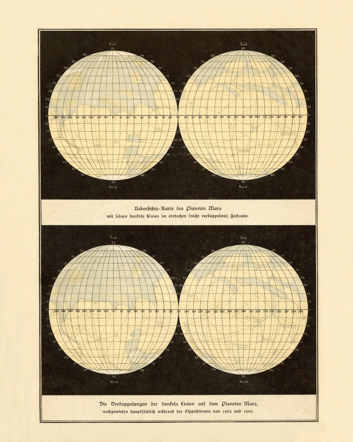 Mars Antique Art Reproduction