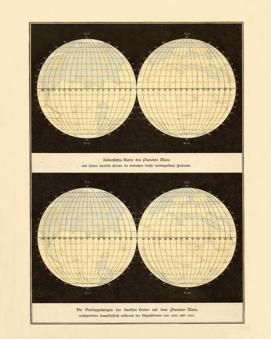 Mars Antique Art Reproduction
